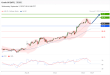 C:\fakepath\trader-02092026-04-zm.gif