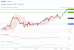 C:\fakepath\trader-02092026-09-zm.gif