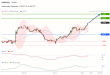 C:\fakepath\trader-02092026-12-zm.gif
