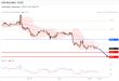 C:\fakepath\trader-02092026-14-zm.gif