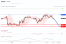 C:\fakepath\trader-02092026-31-zm.gif