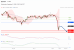 C:\fakepath\trader-02092026-32-zm.gif