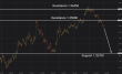 C:\fakepath\gbpusd-02092026-3.png