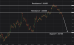 C:\fakepath\gbpusd-02092026-3.png