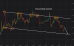 C:\fakepath\ethusd-02092026-6.png
