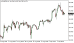 C:\fakepath\trader-02092026-56-zm.png