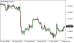 C:\fakepath\eurusd-03092026.png