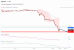 C:\fakepath\trader-03092026-34-zm.gif