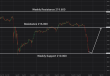 C:\fakepath\gbpjpy-03092026-1.png