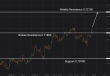 C:\fakepath\audusd-03092026-2.png