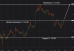 C:\fakepath\eurusd-03092026-5.png