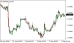 C:\fakepath\eurusd-04092026.png