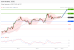 C:\fakepath\trader-04092026-04-zm.gif