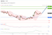 C:\fakepath\trader-04092026-08-zm.gif