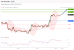 C:\fakepath\trader-04092026-14-zm.gif