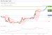 C:\fakepath\trader-04092026-15-zm.gif