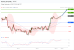 C:\fakepath\trader-04092026-16-zm.gif