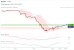 C:\fakepath\trader-04092026-32-zm.gif