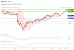 C:\fakepath\trader-04092026-34-zm.gif