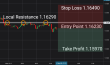 C:\fakepath\eurusd-04092026-2.png