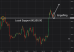 C:\fakepath\btcusd-04092026-3.png