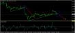 eurusd 05022015-3-analyza.jpg