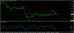 eurusd 05022015-3-analyza.jpg