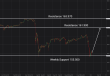C:\fakepath\usdjpy-04092026-6.png