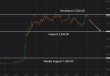 C:\fakepath\ethusd-04092026-8.png