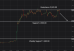 C:\fakepath\ethusd-04092026-8.png