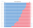C:\fakepath\pozice-07092026.png