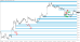 C:\fakepath\eurusd-06092026-2.png