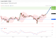 C:\fakepath\trader-07092026-04-zm.gif