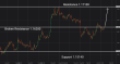 C:\fakepath\eurusd-07092026-2.png