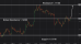 C:\fakepath\eurusd-07092026-2.png