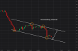 C:\fakepath\usdjpy-07092026-4.png