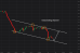 C:\fakepath\usdjpy-07092026-4.png