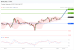 C:\fakepath\trader-08092026-05-zm.gif