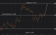 C:\fakepath\eurusd-08092026-5.png