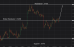 C:\fakepath\eurusd-08092026-5.png