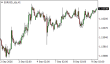 C:\fakepath\eurusd-09092026.png