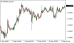C:\fakepath\eurusd-09092026.png
