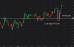C:\fakepath\audusd-09092026-3.png