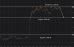 C:\fakepath\ethusd-09092026-4.png