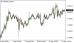 C:\fakepath\eurusd-10092026.png