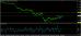 eurusd 06022015-3-analyza.jpg