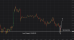 C:\fakepath\btcusd-10092026-1.png