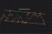 C:\fakepath\ethusd-10092026-6.png