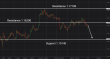 C:\fakepath\eurusd-11092026-2.png