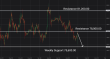 C:\fakepath\btcusd-11092026-3.png